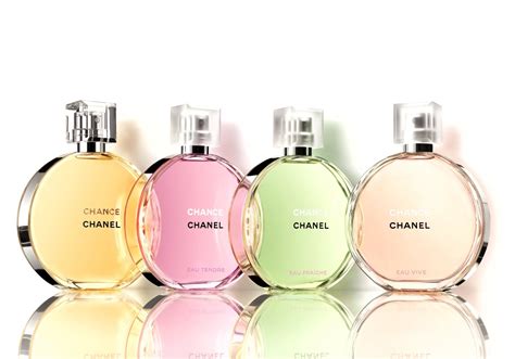 women's chanel parfum|latest chanel perfume for women.